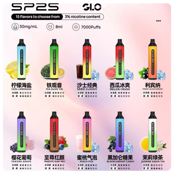 SP2S拋棄式7000口 官方正品  s